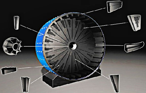 MADEN SANAYİ ÜRÜNLERİ